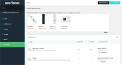 Desktop Screenshot of aero2forum.pl